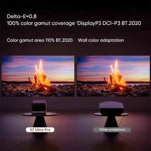 Proyector Láser Tricromático 4K Dangbei S7 Ultra Pro, 5300 CVIA de Brillo, Zoom Óptico, Dolby Vision, Cine en Casa Personal - Product Image 2