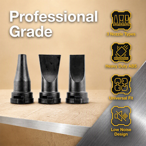 ชุดหัวเป่าลมสำหรับเครื่องเป่าขนสัตว์เลี้ยง Shernbao Professional ABS รุ่น 3 ชิ้น หัวเป่าแบบ Concentrator, Flat และ Wide Slot สำหรับเปลี่ยน - Product Image 2