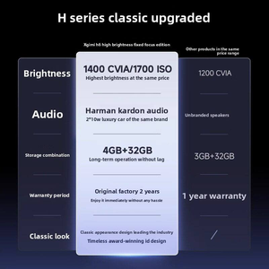 <span class=keywords><strong>Proyector</strong></span> H6 4K de 1400 Lúmenes con Altavoz, Android Smart, 150 Pulgadas, Cine en Casa, Inalámbrico, para Teléfono Móvil - Product Image 2