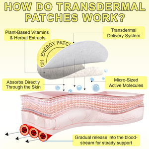 Acentiallabsは気分の活力をサポートし、フォーカスプライベートラベルのビタミンとカフェインのエネルギー増強剤の経皮パッチを維持するのに役立ちます - Product Image 5
