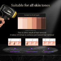 Épilateur laser à diode professionnel ICE SKIN COOL HAIR REMOVAL Titanium Pro 2026 à 4 longueurs d'onde