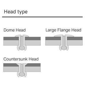 Vente Flash : Rivets Aveugles en Acier Inoxydable 304 et Acier Zingué, Gamme Complète de Tailles pour la Construction - Product Image 6