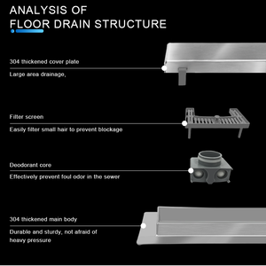 Màu Vàng phòng tắm tầng tuyến tính cống với Nâng Móc SUS304 chống mùi tóc Catcher chống côn trùng lọc thiết kế tuyến tính cống - Product Image 3
