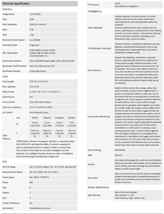 DH Original SD6E445MB-HNR-A-PV1 4MP 45x Smart Dual Illumination Active Deterrence Network PTZ <b>Camera</b> - Product Image 2