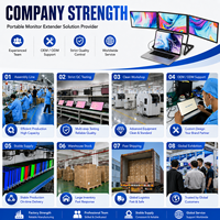 Écran d'extension d'ordinateur portable au meilleur prix, écran LCD, moniteur portable triple quadruple, écrans multiples pour les entreprises