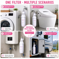 Kartrid Filter Ultrafiltrasi Murni Pengganti 0.01 Mikron Hollow Inline Pre Filter Cartridge untuk Sistem Pemurnian Air