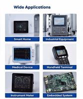 Modul Layar LCD TFT IPS 2,83 Inci Resolusi 480x640 Antarmuka MIPI Layar Warna Resolusi Tinggi untuk Sistem Tertanam