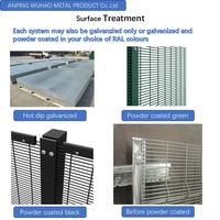 Malla de Acero Galvanizado de Alta Seguridad, Malla Antiescalada 358, Resistente a los Rayos UV, Cercado de Seguridad Perimetral para Patio o Rancho, 8 pies de Altura