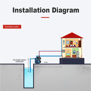 Bomba de refuerzo autocebante automática de CA 127V 370W 32mm bomba de agua de alambre de cobre para el hogar, refuerzo <span class=keywords><strong>solar</strong></span>, refuerzo de inodoro - Product Image 3