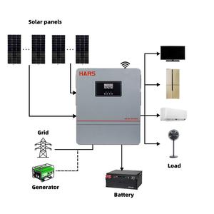 Hai MPPT 48V Pin Sạc 150A PV Đầu Vào 90-500VDC Đầu Ra Kép 11000W Lai Năng Lượng Mặt Trời Biến Tần Cho Nhà - Product Image 3