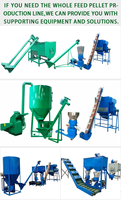 Machines de transformation des aliments, machines à granulés pour l'alimentation animale, volailles, poulets, poissons, machine à fabriquer des granulés d'aliments, 200 kg/h