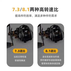 100% Original Abu NEO carrete de pesca de fundición larga relación de engranaje 7,3: 1/8.1:1 arrastre máximo 7kg doble copa de alambre Baitcasting carretes de pesca - Product Image 3