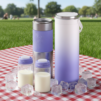 Refroidisseur de lait maternel 24H+ à refroidissement extrême 1500ml - Bouteille intérieure en acier inoxydable 316L, portable pour les voyages/le travail