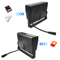 Monitor Dashboard Mobil SeemeTech 4CH 10.1 inci IPS TFT LCD Full HD Quad Split dengan GPS, Kamera 4G, Koneksi USB, Garansi 1 Tahun