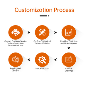 Armoire de maturation de viande de qualité commerciale à circulation d'air, hygiénique et efficace, pour boucheries mondiales - Product Image 4