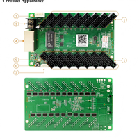 Mooncell A716 - Sistema de Control de Pantalla LED para Señalización Digital, Panel de Video Wall para Interiores y Exteriores, Tarjeta Receptora