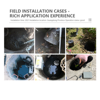 Système de surveillance de la qualité de l'eau des réseaux d'égouts KNF-400D, moniteur en ligne des eaux usées, COD, NH3-N, turbidité, pH avec niveau d'eau