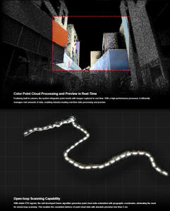 สแลม S10 Leice 3D เลเซอร์สแลมแบบมือถือ3D สแลม Slam RTK สแกน3D ช้อปปิ้ง alishare S10สแลม - Product Image 6