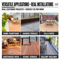 Panneau de terrasse en alliage d'aluminium moderne, résistant aux intempéries, antidérapant, à grain de bois lisse, pour l'extérieur, la terrasse, le toit, le jardin