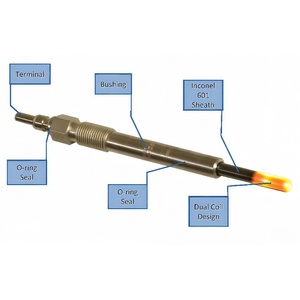 Chiiqing Factory Direct Nouveau ZD11 F4TZ12A342BA Bougie <span class=keywords><strong>de</strong></span> <span class=keywords><strong>préchauffage</strong></span> diesel <span class=keywords><strong>de</strong></span> type crayon pour moteur M4 pour F-250 2013 Direct - Product Image 6