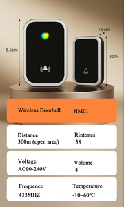 IP67 nhà không thấm nước an ninh báo động cửa cửa khẩn cấp cuộc gọi nhà thông minh chuông không dây chuông cửa - Product Image 5