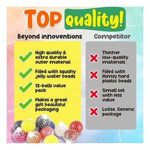 High Quality Eco-friendly TPR Anti-Anxiety Squishy Toy Sensory Play Stress Relief for Kids Age 5-7 Years Customized Color & Logo - Product Image 4