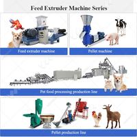 Extrudeuse automatique à double vis pour aliments pour animaux de compagnie (chiens), fabrication de granulés flottants, machine de boulangerie pour aliments pour poissons et poulet