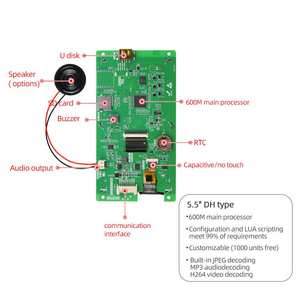 5,5 pulgadas 720x1280 UART interfaz hombre-máquina TFT LCD inversor Servo LUA configuración IPS inteligente con pantalla táctil capacitiva - Product Image 4
