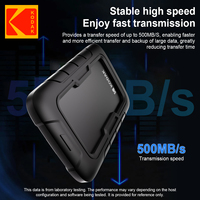KODAK HDD 2.5 Inch Hard Drive Eksternal Portabel 500GB 1TB 2TB USB 3.0 Penyimpanan Kompatibel untuk PS5 Xbox PC Mac Desktop MacBook