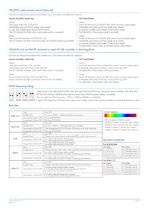 V5-L(WT) Tuya ไวไฟ5 in 1ตัวควบคุม <span class=keywords><strong>LED</strong></span> สำหรับ RGB, RGBW, rgbct, CCT หรือไฟเส้น <span class=keywords><strong>LED</strong></span> สีเดียว DC12V ตัวควบคุม24V 36V 48V - Product Image 6