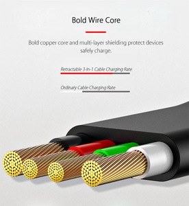 Oem 3 trong 1 có thể thu vào cáp USB cho iPhone XS x Sạc sạc Micro Cáp USB cho <span class=keywords><strong>Android</strong></span> USB Loại C điện thoại di động đa - Product Image 4
