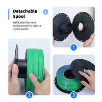 Filament d'impression 3D PLA mat bicolore Inslogic effet mat avec dégradé bicolore lisse pour l'impression 3D