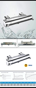 WRAS Thermostatic <strong>Shower</strong> <strong>bar</strong> <strong>Valves</strong> - Product Image 4