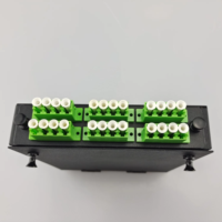 Boîte de distribution optique de fibre de rail DIN-clôture de duplex de Sc de 6-Port