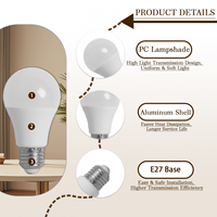 Nouvel article CRI>90 A60 12W/15W/18W 100lm/W 100-240V IP20 Ampoule LED à rendu des couleurs élevé pour l'éclairage domestique