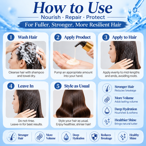 Tratamiento Capilar Sin Enjuague GATASE con Biotina y Colágeno, Fortalece, Previene la Rotura, Hidrata Profundamente para Cabello Fino y Delgado - Product Image 3