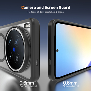 Soonleader เคสโทรศัพท์มือถือป้องกันรอยขีดข่วนและกันกระแทกสำหรับ VIVO X200u - Product Image 3