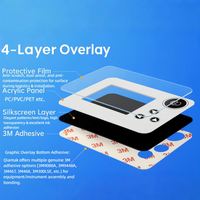 Étiquettes d'emballage adhésives pour panneau frontal, superposition graphique en acrylique PMMA transparent anti-rayures, impression personnalisée