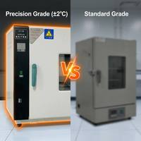 Equipo de Horno Eléctrico Vertical de Cámara con Control de Temperatura de 2 Grados Celsius y Ventilador de la Marca HZ
