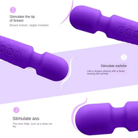Vibrateur automatique pour femmes avec stimulation clitoridienne, produit Amazon Explosions