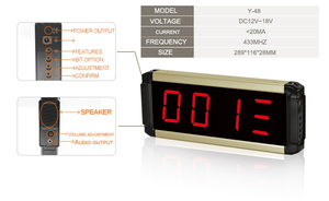 Hệ Thống Liên Lạc Nút Dịch Vụ Cuộc Gọi Nhỏ Cho Người Phục Vụ Buzzer Hệ Thống Gọi Điện Thoại Nhà Hàng Đồng Hồ Với Bảng - Product Image 5