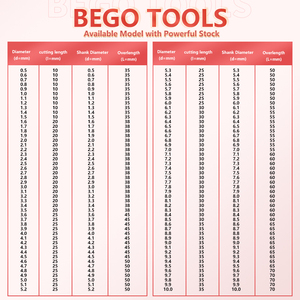 Chất lượng cao <span class=keywords><strong>hrc55</strong></span> Carbide đôi redge Xoắn Ốc 90 độ khoan tại chỗ cho thép <span class=keywords><strong>hrc55</strong></span> tráng rắn Carbide <span class=keywords><strong>Twist</strong></span> <span class=keywords><strong>Drill</strong></span> Bits - Product Image 5