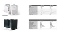 Sistema de Audio con Altavoces PA para Exterior Sistemas de Altavoces de Pared Equipo de Sonido Profesional/Amplificadores/Altavoces de Montaje en Pared