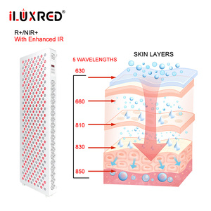 แผงบำบัดด้วยแสงสีแดง ILUXRED ครอบคลุม<span class=keywords><strong>ท</strong></span>ั่วร่างกาย 9 ความยาวคลื่น 660nm 850nm แสงอินฟราเรดใกล้ สำหรับใช้ในบ้าน - Product Image 2