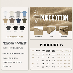 High Quality Custom <b>Logo</b> Summer T-Shirt for Men Large Size Loose Shoulder Heavy Cross-Border Short Sleeve 3D Maillard Cotton - Product Image 2