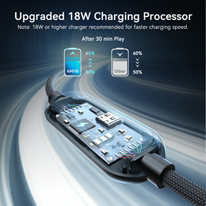 Câble de liaison <span class=keywords><strong>VR</strong></span> tressé AMVR 5M, câble USB 3.0 pour charge rapide et transfert de données pour Quest/<span class=keywords><strong>PICO</strong></span>, conception durable anti-déchirure - Product Image 5