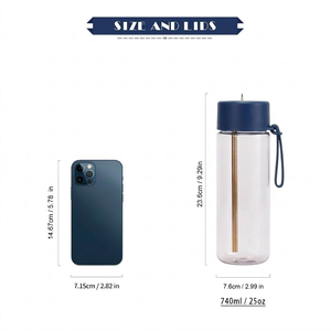 Gobelet enfant transparent en plastique PP bleu écologique de 740 ml (25 oz) <span class=keywords><strong>avec</strong></span> <span class=keywords><strong>paille</strong></span>, personnalisable <span class=keywords><strong>avec</strong></span> logo, pour fêtes, boisson directe, résistant à l'eau bouillante - Product Image 2