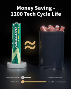 <span class=keywords><strong>16</strong></span> gói nâng cấp hiệu suất cao vàng OEM ba một 1100mAh yohcell pilas recaargables AAA pilas AAA <span class=keywords><strong>NiMh</strong></span> pin <span class=keywords><strong>1</strong></span>.2V - Product Image 5