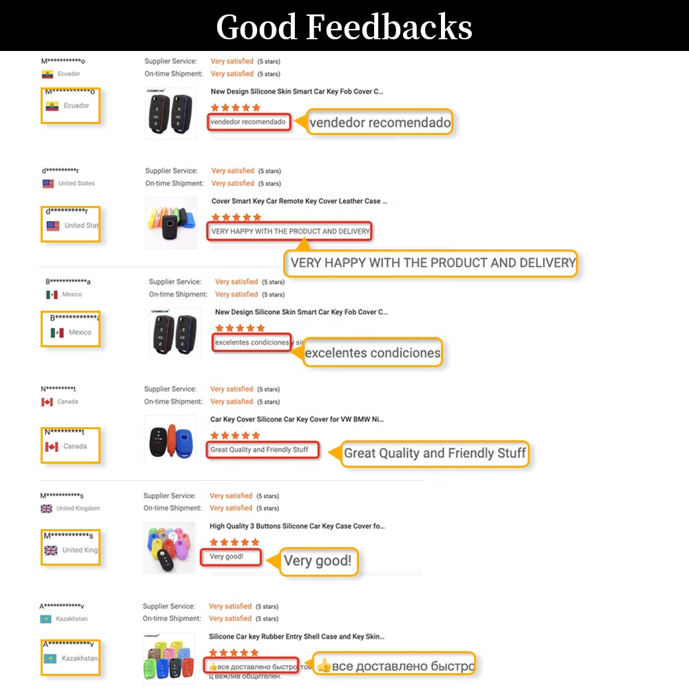 Colorful Silicone Car Key Cover Replacement Case Accessory for Kia Key Fob - CM Brand (Model: CM480)