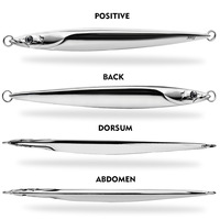 PROBEROS Blei-Slow-Jigging-Köder mit gefedertem Assist-Haken für Salzwasser-Großwildfischen, 180g-300g (1er-Packung) Far-out Luya Bionic